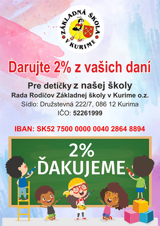 Plagát 2% dan